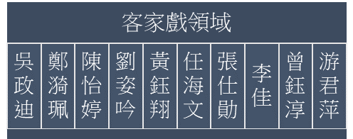 客家戲領域