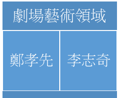劇場藝術領域